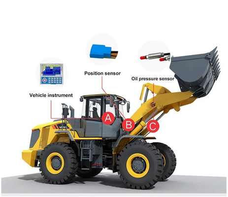 10-Ton UWI Wheel Loader Scales Real Time Data Monitoring System