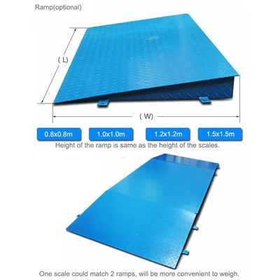 1.5*1.5m 5t heavy duty weight scale platform floor scale